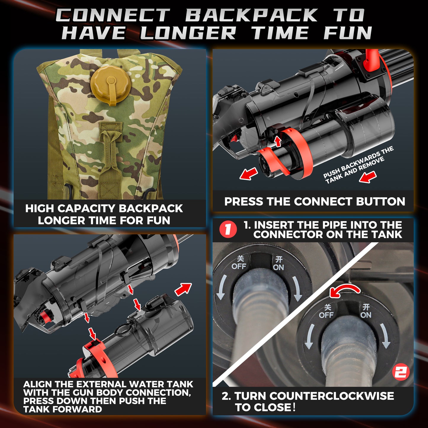 Gatling Electric Water Gun for Adults Kids Ages 8-12